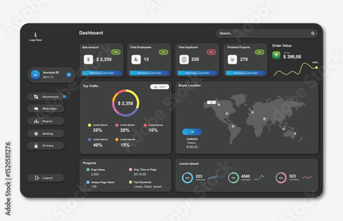 User panel business dashboard. Web design. Modern dashboard ui design