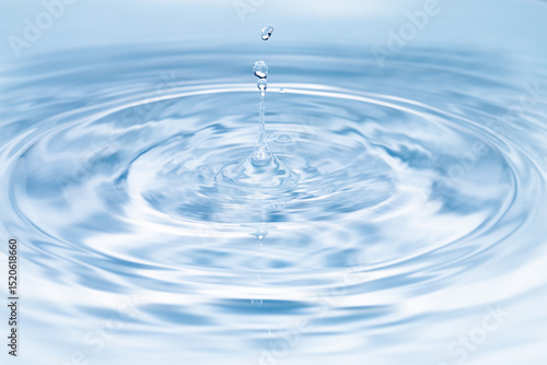 水面に落ちる水滴.