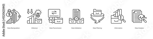 Data Manipulation banner web icon set vector illustration concept with icon of data manipulation, inference, data transmission, data validation, data filtering, information, data analysis