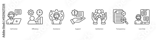Customer Support Services banner web icon set vector illustration concept with icon of call center, efficiency, assistance, support, satisfaction, transparency, live chat