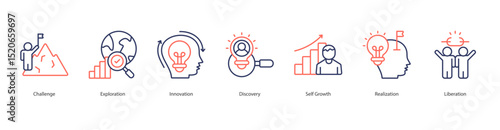 Personal Growth banner web icon set vector illustration concept with icon of challenge, exploration, innovation, discovery, self growth, realization, liberation