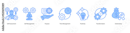 Purposeful Self Leadership banner web icon set vector illustration concept with icon of self assessment, self management, purpose, time management, positivity, transformation, authenticity