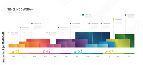 Modern business timeline infographic template with calendar, Gantt chart, and presentation diagram, vector.