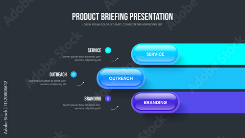Investor Overview 3 Option Infographic Slide Layout. Sales Campaign Three Element Diagram Presentation Design. Company Development Slideshow Template Vector Illustration.