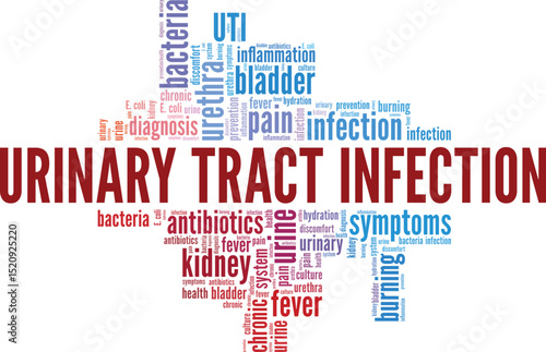 Urinary Tract Infection UTI word cloud conceptual design isolated on white background.