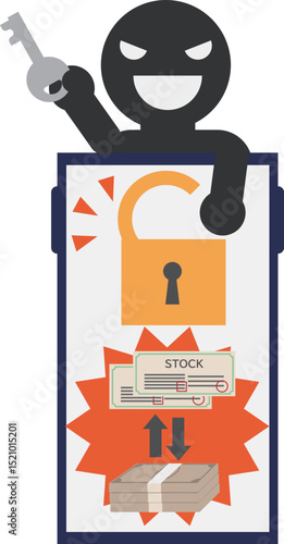 証券会社のアカウント乗っ取りで株を取引されてしまったイメージ素材