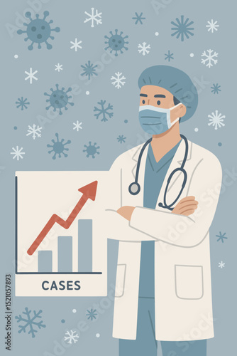 Medical professional confronts winter COVID surge, depicted by rising cases graph and virus particles. Vector art illustrating pandemic crisis, seasonal illness increase, and public health challenges.