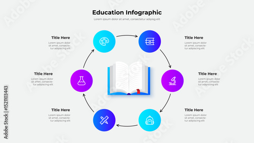 Circular infographic representation of education process with a central book and icons indicating related concepts, conveying themes of learning, instruction, and idea development
