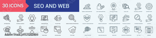 SEO and Web icon collection set with  mobile configuration, lock configuration, location setting, local seo, technical support, support info