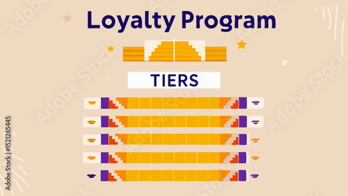 Illustration showing a loyalty program with tiers and gold coins stacked in a pyramid shape design