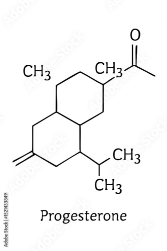 Chemical structure of progesterone with labeled components  