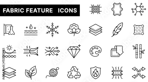 Fabric Feature Outline Icons Set Highlighting Material Properties, Texture, Breathability, and Sustainability