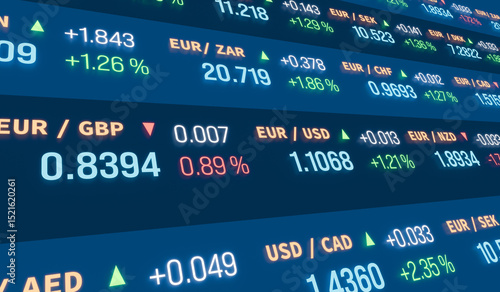 Currency trading, ticker board, Euro, Canadian dollar, US dollar, British pound. Currencie quotes on the screen. Stock market and exchange cpncept. 3D illusttration.