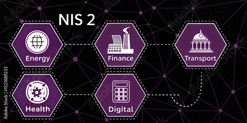 Nis 2 sectors include energy, finance, transport, health, and digital services