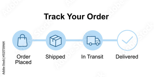 Order Tracking Progress Animation, Delivery Status Illustration