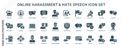 set icons forms online harassment hate speech targeting internet safety