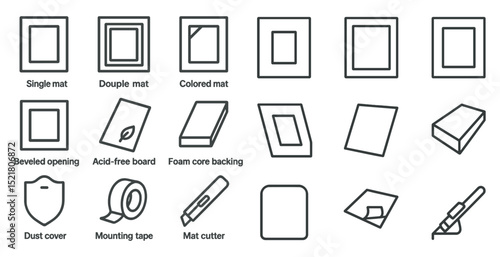 Essential framing materials and tools guide for art and photography display