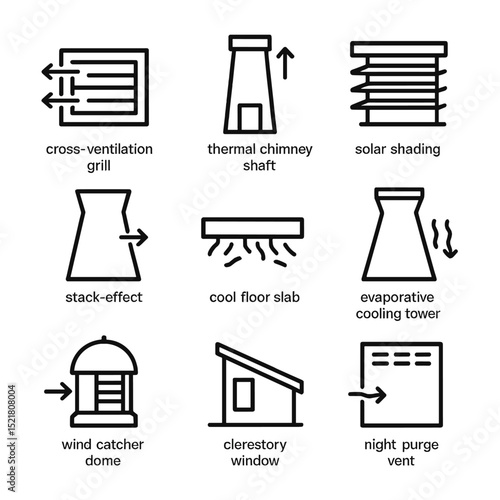 Passive Cooling Icons. Outline icon set of passive cooling strategies: cross-ventilation grill, thermal chimney shaft, solar