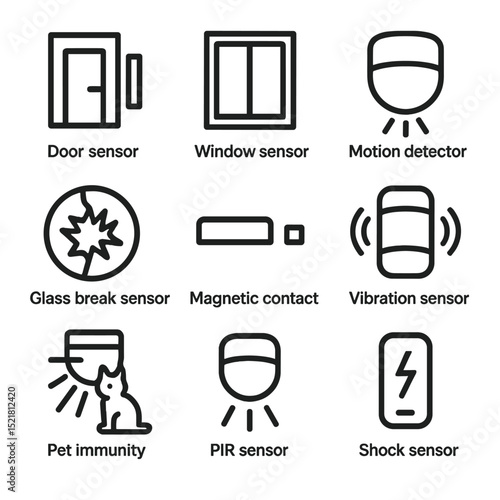 Intrusion Detection Icons. Outline icon set of intrusion detection: door sensor, window sensor, motion detector, glass break