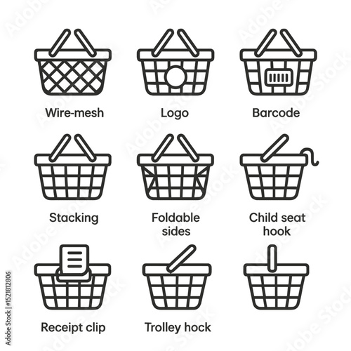 Shopping Basket Icons. Outline icon set of shopping basket features: wire mesh body, plastic handle grips, logo sticker, barcode
