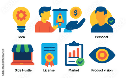 Flat vector icons of entrepreneurship: business idea, startup pitch, funding stage, personal brand, side hustle, business license, market validation, product vision.