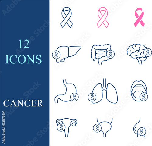 ancer treatment and diagnosis, world cancer day line icon set vector with editable stroke, age indicators and awareness, ribbon and carcinoma, chemotherapy and diagnosis, glioma and global problem 