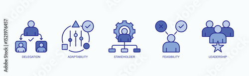Effective Project Management Icon Set Vector Illustration Concept With Icon Of Delegation, Adaptability, Stakeholder, Feasibility, Leadership In Blue Style