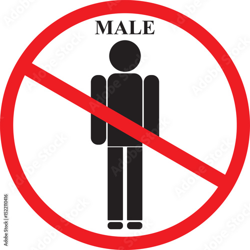 A sign indicating that men are prohibited from entering and staying