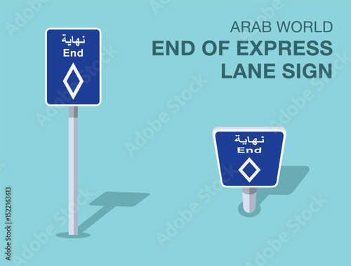Traffic regulation rules. Isolated Arab world "end of express lane" road sign. Front and top view. Flat vector illustration template.