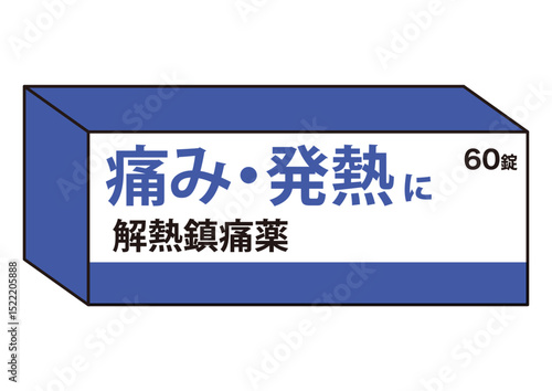 解熱鎮痛薬の箱