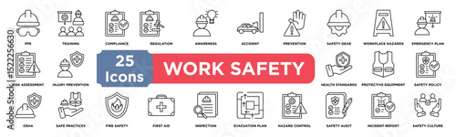 work safety icon collection set. Containing PPE,training,compliance,regulation,awareness,accident prevention,safety gear,workplace hazards,emergency plan icon. Simple line vector.	
