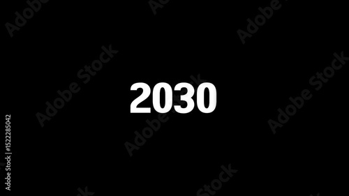 2020 to 2030 Timeline Animation AI, Sustainability, and Remote Work