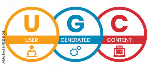 UGC. User-generated Content acronym. lettering illustration with icons for web banner, flyer, landing page, presentation, book cover, article, etc.