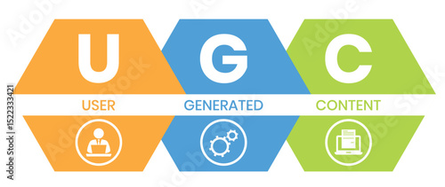 UGC. User-generated Content acronym. lettering illustration with icons for web banner, flyer, landing page, presentation, book cover, article, etc.