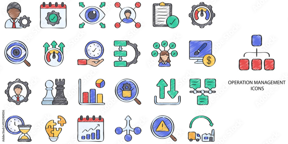 Fototapeta premium Operation Management simple concept 24 hand drawn color icons set. Vector illustration. 