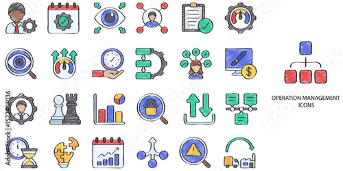 Operation Management simple concept 24 hand drawn color icons set. Vector illustration.	