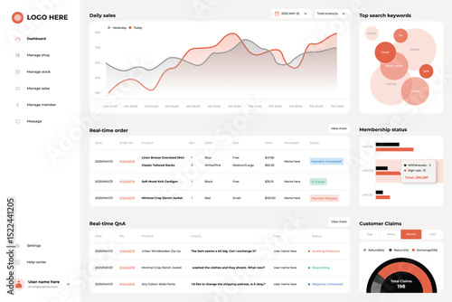 online maket management platform design