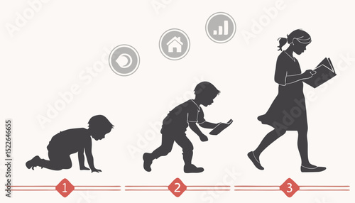 Childhood growth silhouette icons set – tracking, development and milestone symbols