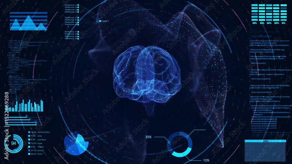 Abstract technology Digital Mind. Brain Artificial Intelligence Concept ui human medical hud interface hologram elements data chart, DNA,Fingerprint, vitality innovation hi tech future background.