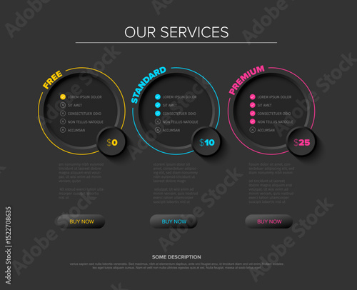 A modern pricing table design for web pages. This web design element features three service plans: Free, Standard, and Premium, offering clear pricing table options.