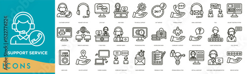 Support Service Icon set. Customer Support, Headset with Mic, Live Chat, Help Desk, Technical Support, 24/7 Service, Phone Support, Email Assistance and FAQ