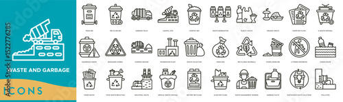 Waste and garbage Icon set. Trash Bin, Recycling Bin, Garbage Truck, Landfill Site, Compost Bin, Waste Segregation, Plastic Waste and Organic Waste