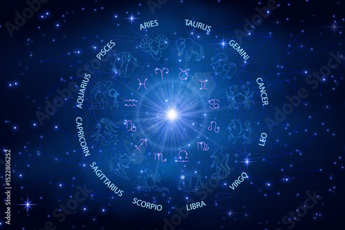 Zodiac signs for horoscope, illustration on the background of the starry sky.