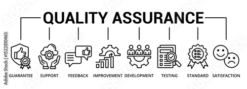 Quality assurance banner icon with guarantee, support, feedback, improvement, development, testing, standard, satisfaction