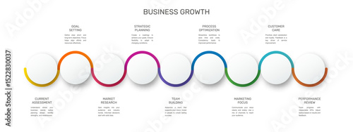 Modern and simple flat vector illustration. Infographic template with nine circles, elements, sectors and percentages. Designed for business, presentations, web design, interface 9 step diagrams