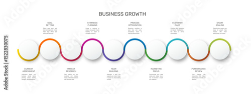 Modern and simple flat vector illustration. Infographic template with 10 circles, elements, sectors and percentages. Designed for business, presentations, web design, interface ten step diagrams