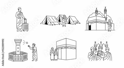 Essential Rituals and Symbols for Muslim Pilgrimage To Mecca