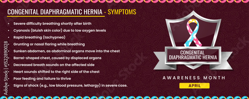 Original Congenital Diaphragmatic Hernia ribbon with Symptoms, Shield Design with Pattern Based Background.