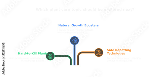 Natural Growth Boosters: Conceptual image for natural growth boosters with a symbolic design featuring connecting lines and icons representing interconnected ideas and concepts.