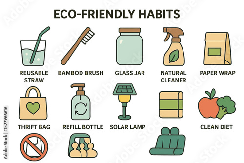 Eco-friendly habits icons with reusable items and natural products